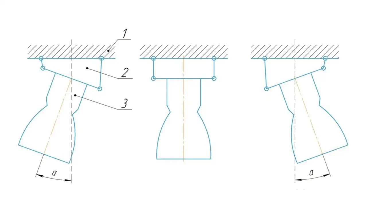1 – stationary part; 2 – movable part; 3 – engine. Figure 6 – Engine thrust vector control mechanism